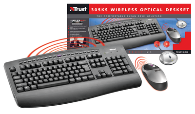 Trust 305KS Wireless Keyboard Mouse Set 